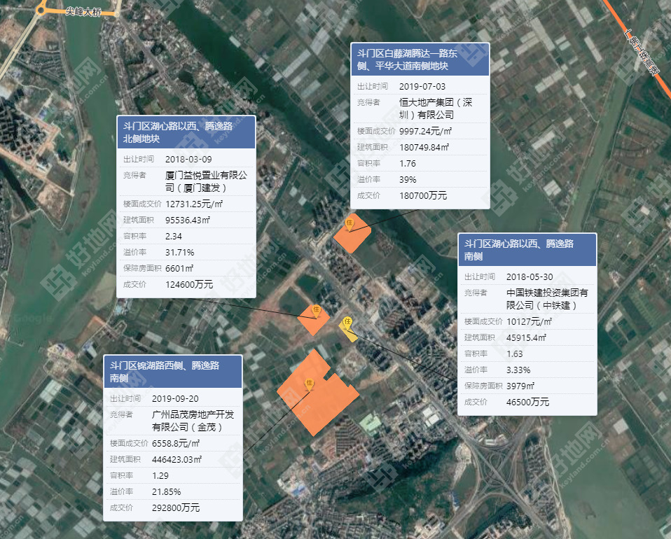 好地网--【9.20珠海好地战报】金茂29.28亿夺斗门宅地,有哪些看点?