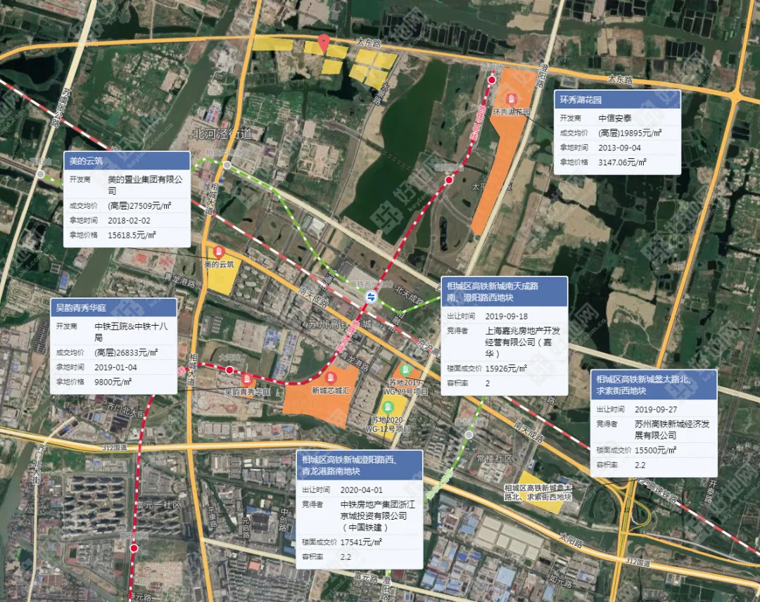 京东、中南、平安联合摘得苏州相城高铁新城大体量宅地,板块总库存增至93万方_好地网