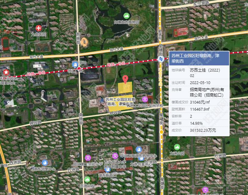 好地网--园区五批次3宗优质地块亮相,苏州土拍市场迎来新一轮热点