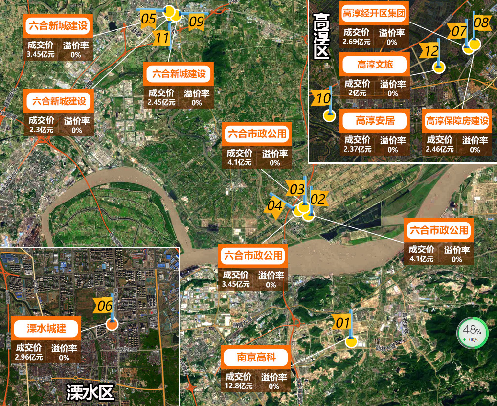好地网--好地研究院： 南京五批次收官，全年土地市场表现如何？