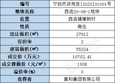 主力资金净流入336.97万元