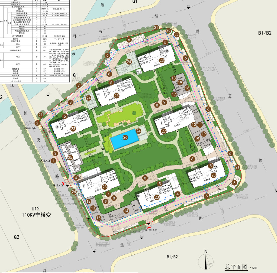 拿地不到10天,绿城、滨江集团杭州二批次未来科技城、临平北宅地项目公示_好地网