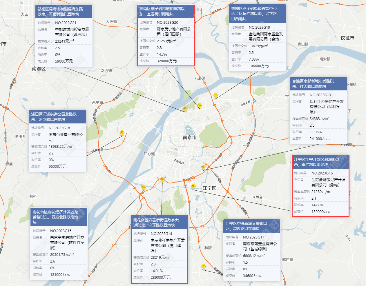 【点评】南京二批次集中出让收官，谁在拿地？_好地网