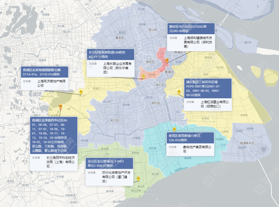 上海三批次首轮土拍特征:板块分化延续,房企热情锐减_好地网