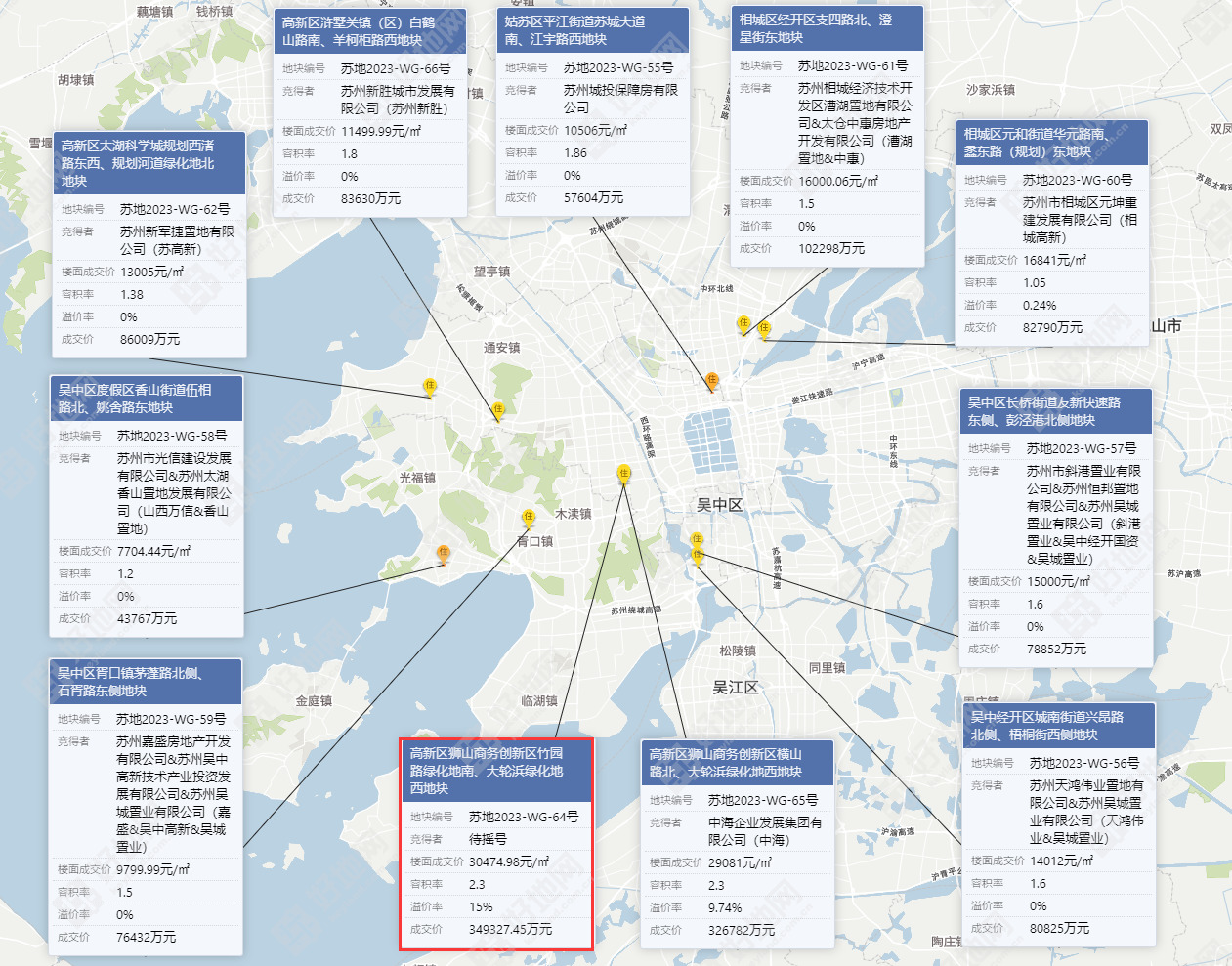 【苏州六批次】中海、相城高新溢价拿地，狮山64号地块封顶待摇号_好地网
