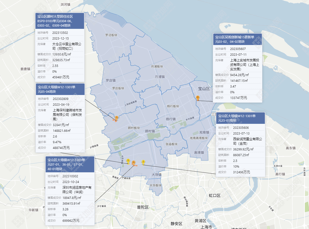 2023宝山土地出让成绩单：华润、招商各拿TOD金茂首入