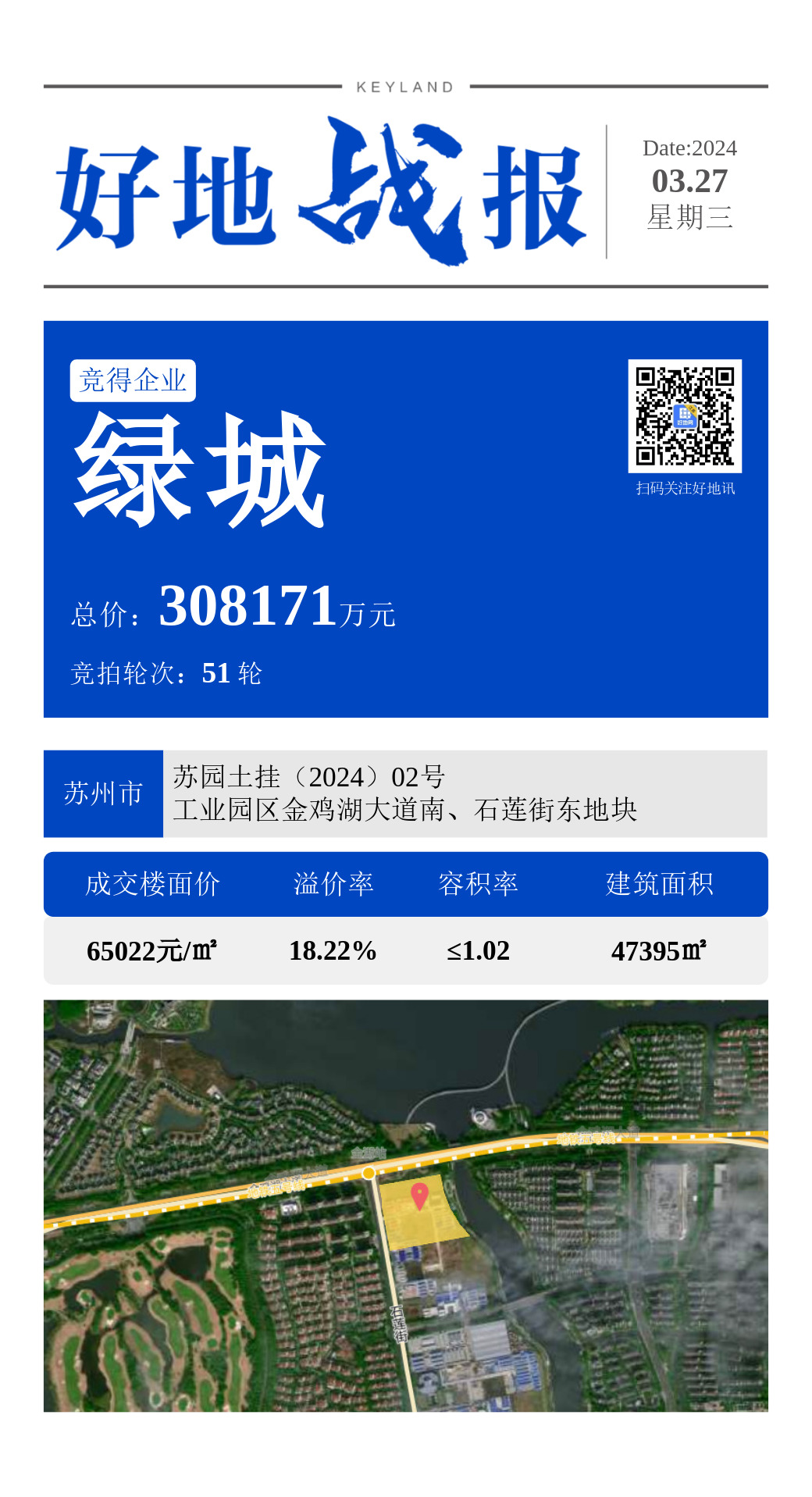 半个月内连下两城,绿城溢价18%竞得苏州园区双湖地块,楼面价超6.5万/㎡_好地网