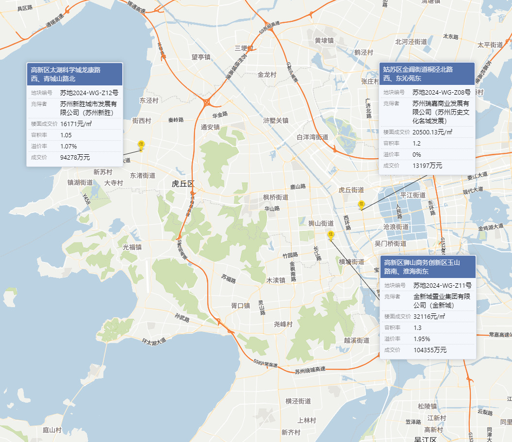 7.10苏州土拍:下半年首拍平稳开局,金新城、新胜积极补仓_好地网