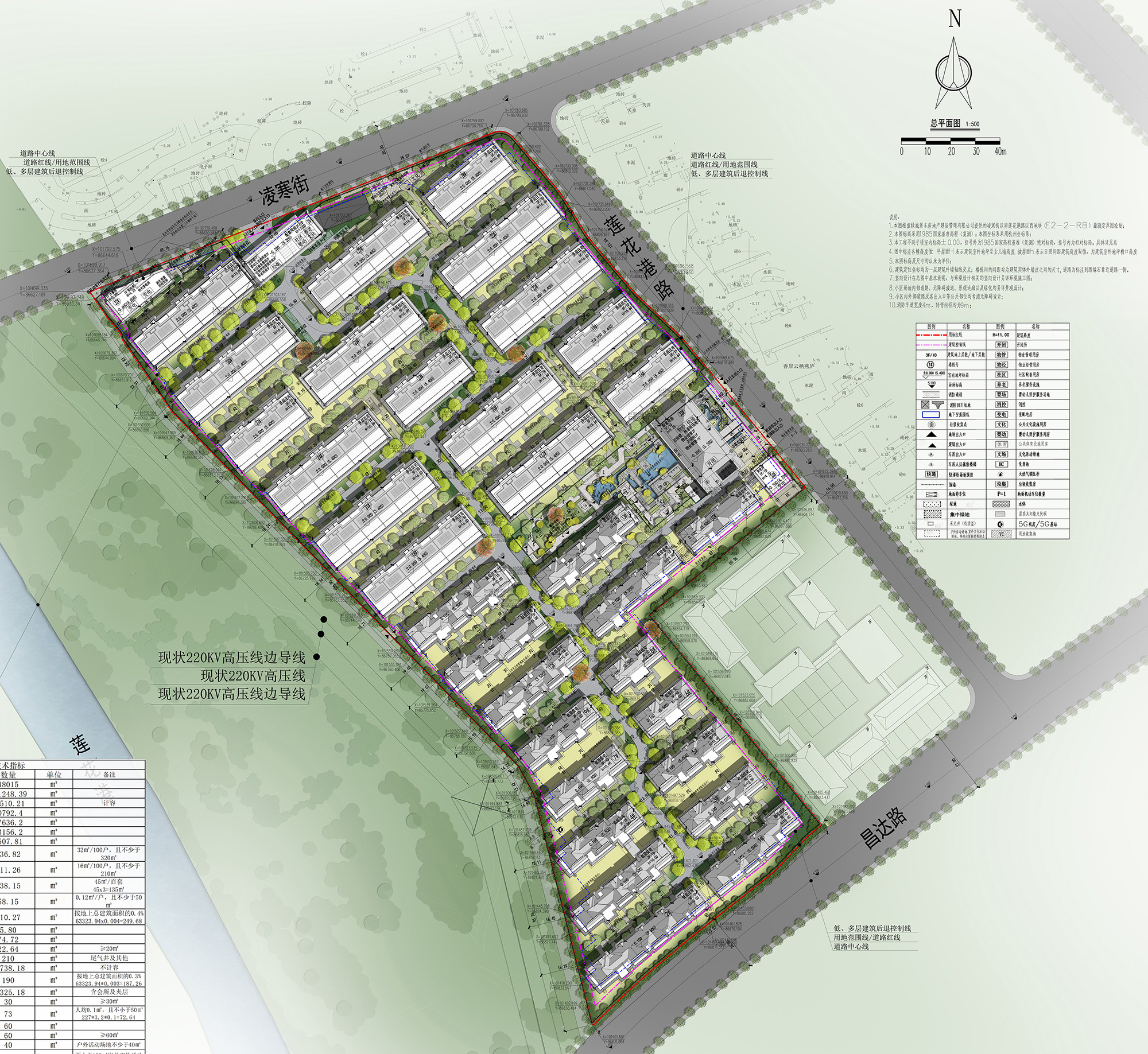 临平区新农村建设临平北住宅项目公示,规划联排、多层产品_好地网