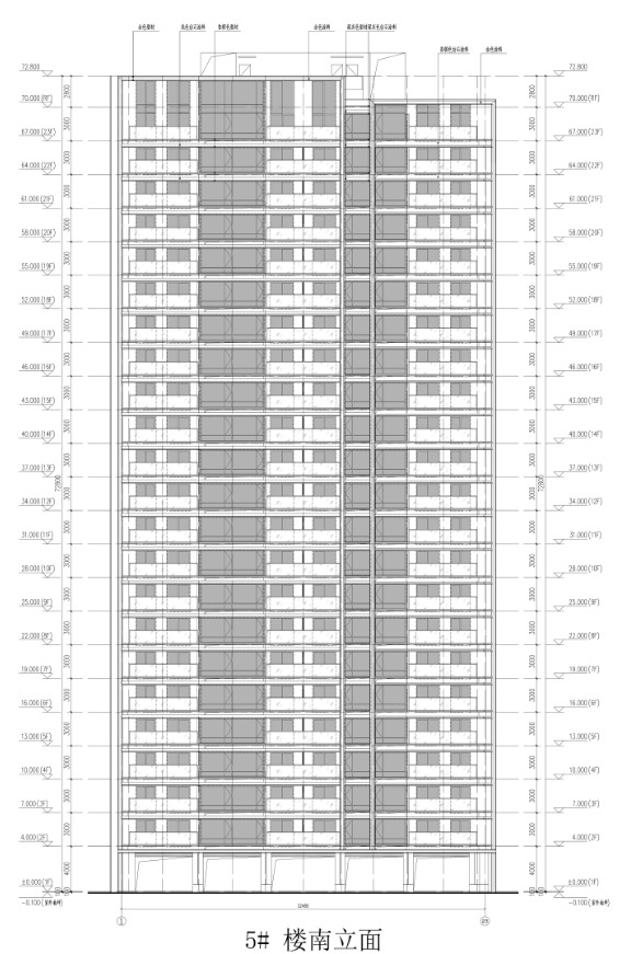 东鼎置业钱塘区新湾住宅项目公示,规划18幢高层_好地网