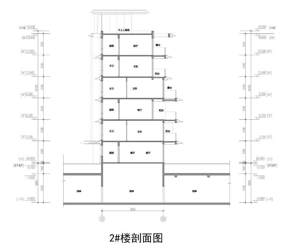 信创钱塘区江海之城低密项目公示,规划26幢多层住宅_好地网