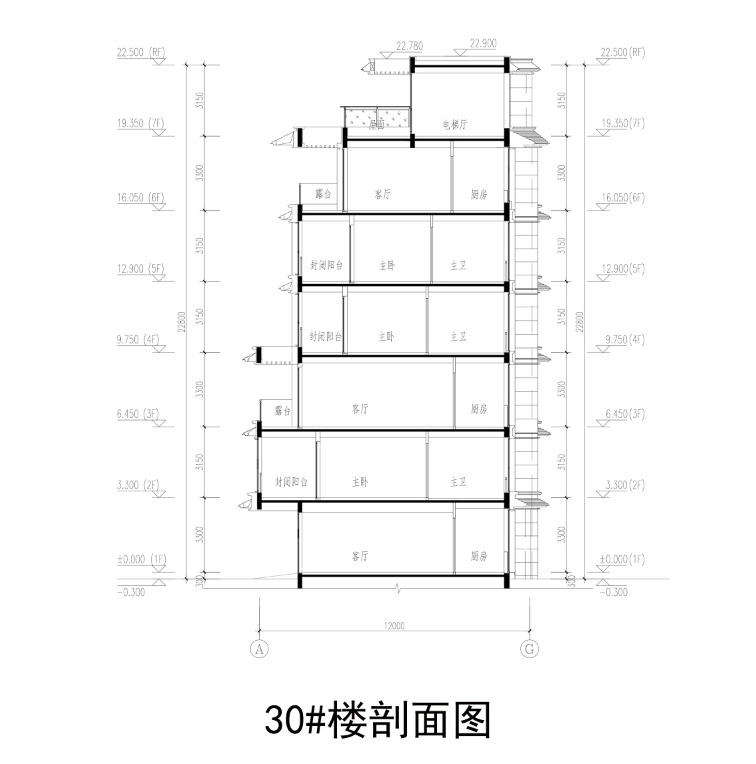 远东宏信钱塘区江东新城住宅项目公示,拟建28幢联排、2幢叠排_好地网