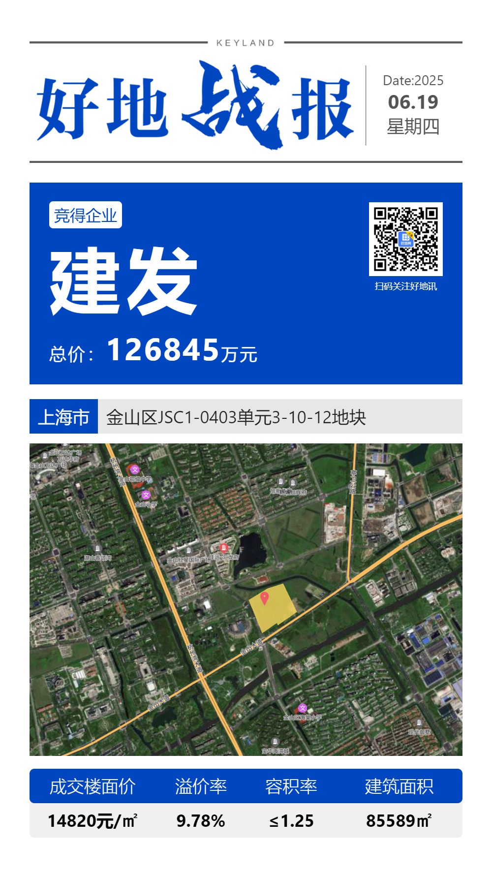上海五批次土拍首日吸金191.6亿，保利发展独中两元，杨浦地价创新高_好地网
