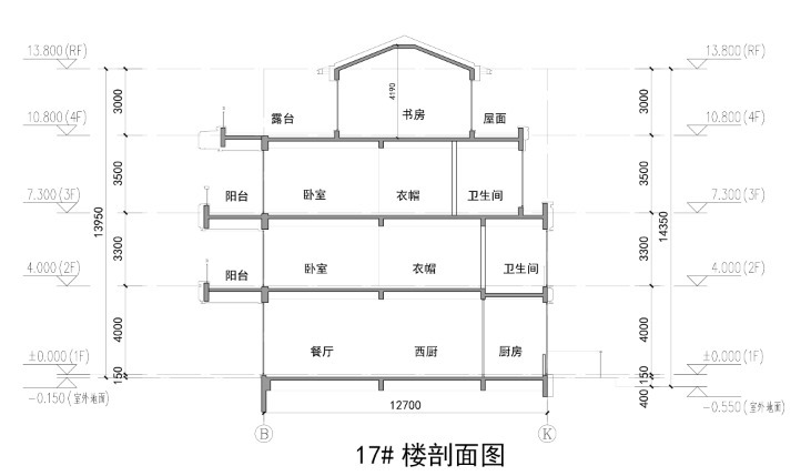 建发杭州新地王案名出炉，“野心”不小？_好地网