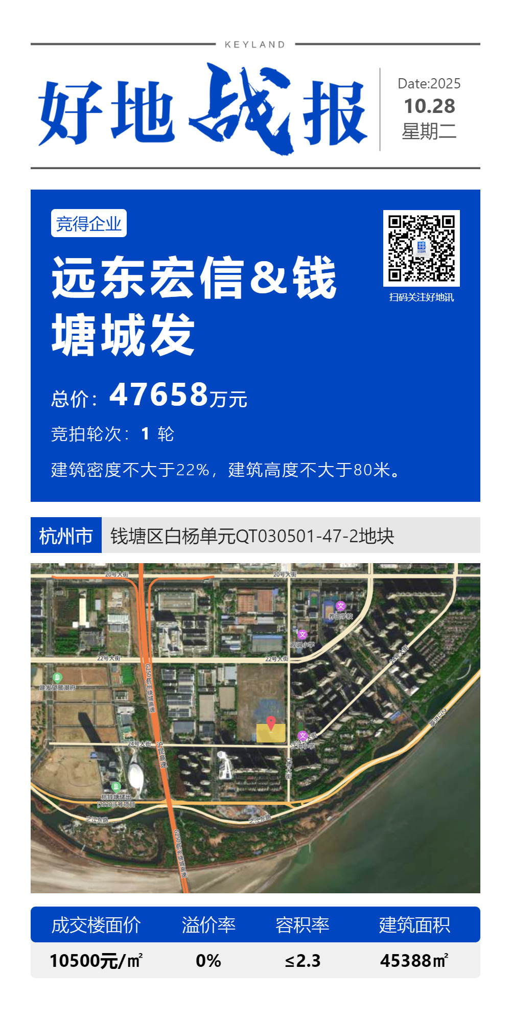 好地网-远东宏信连落三子,房…