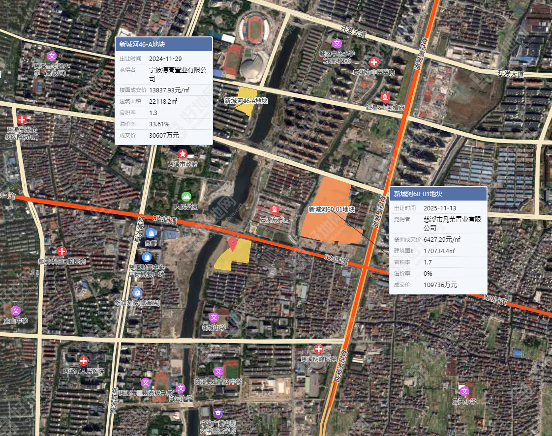 (11.14成交)宁波慈溪市38亩低密宅地由地方国资底价竞得,楼面价12437元/㎡_好地网