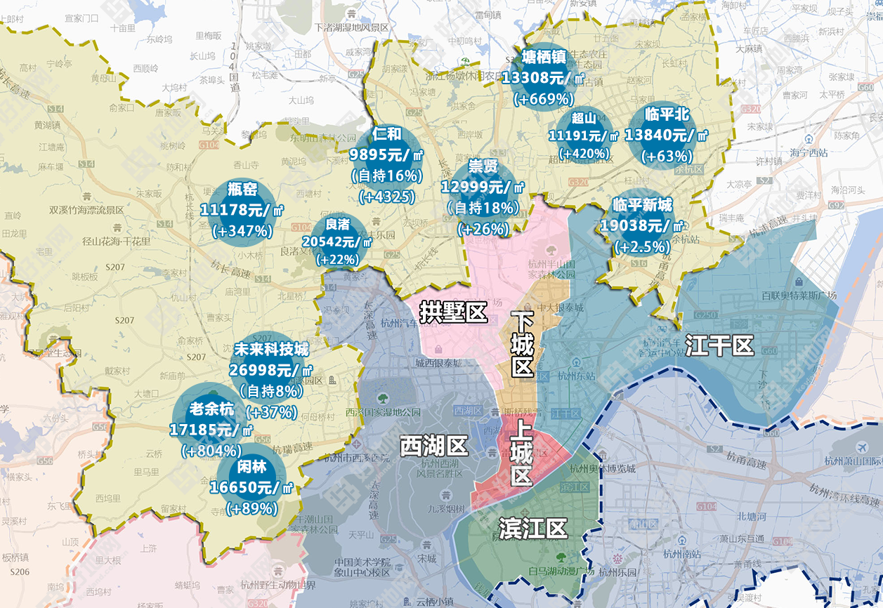 余杭区部分板块地价示意图